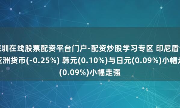 深圳在线股票配资平台门户-配资炒股学习专区 印尼盾领跌亚洲货币(-0.25%) 韩元(0.10%)与日元(0.09%)小幅走强